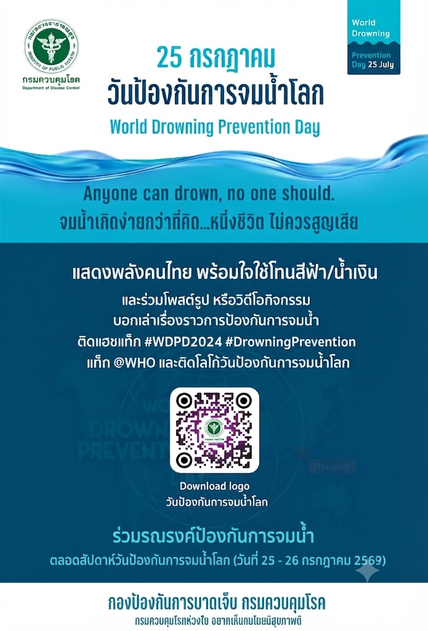 25 กรกฏาคม วันป้องกันการจมน้ำโลก 2569 World Drowning Prevention Day 2026